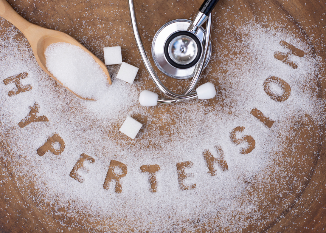 Obesity & Metabolic Syndrome